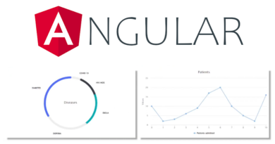Creare grafici in Angular CLI con Angular Highcharts